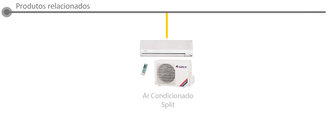 Produtos Relacionados